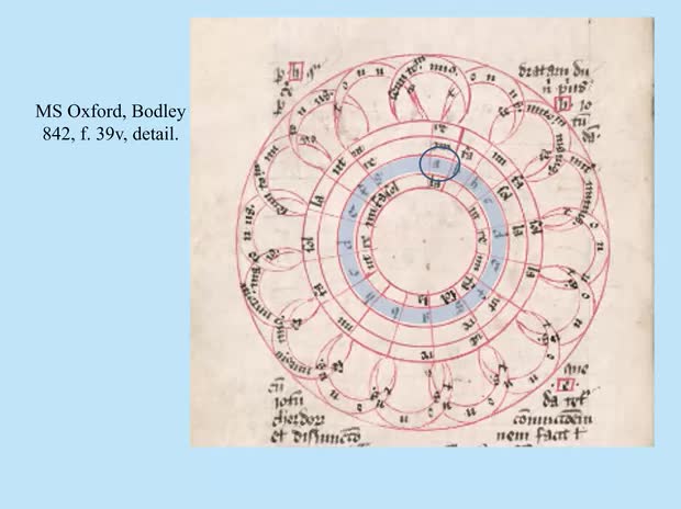 Bild:  Theinred of Dover's Theory of Chromaticism: Arrays, Tables, and Circles