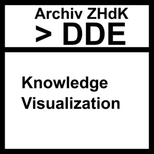 Bild:  Knowledge Visualization