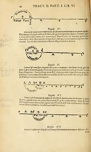 Bild:  Tuning of the Diatonic Scale