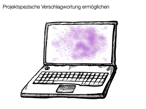 Bild:  Projektspezifische Verschlagwortung ermöglichen