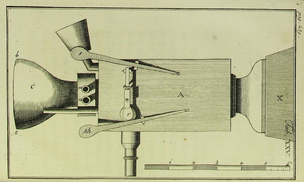 Bild:  Speaking machine