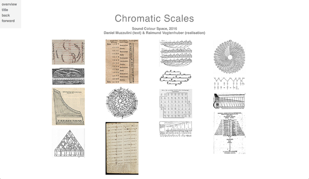 Picture: Chromatic Scales