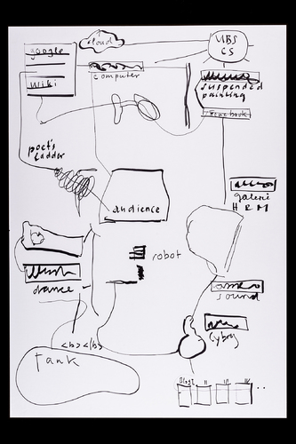 Bild:  Peter Radelfinger, Hommage an John Cage, 2018, Zeichnung, schwarzer Filzstift auf Papier, 89.5 x 128 cm