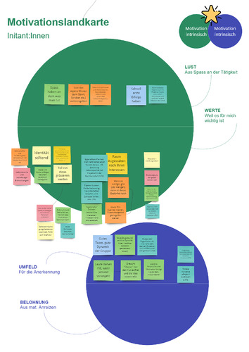 Picture: Förderung von Dialogräumen und selbstorganisierter Mitwirkung in Quartieren und Nachbarschaften als Grundlage eines lebendigen und sozialen Miteinanders