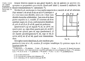 Bild:  Geometric derivation of fifths and fourths according to Stevin