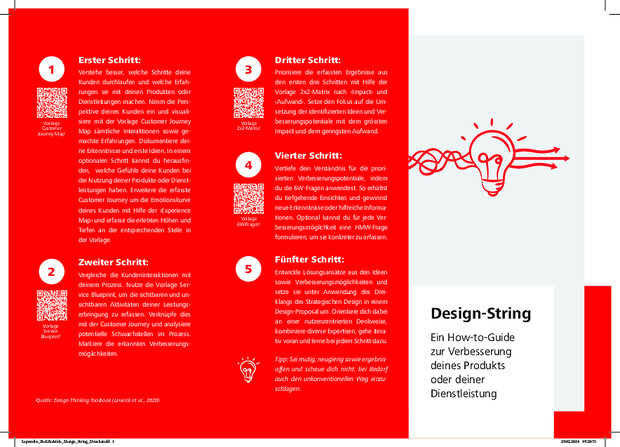 Bild:  Arbeitskräftemangel mit innovativen Methoden des strategischen Designs begegnen am Beispiel der IT-Grundbildung im IT-Umfeld von Raiffeisen Schweiz