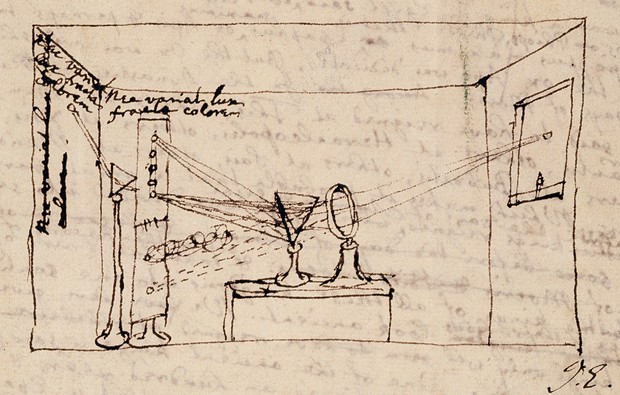 Picture: Newton's crucial experiment