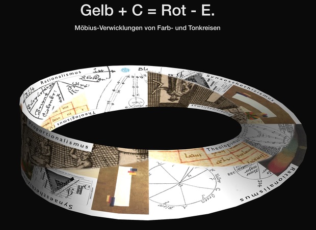 Picture: Möbiusschleife vermittelt das Ineinanderübergehen der historischen Strömungen der Beziehungen zwischen Ton/Klang und Farbe/Licht