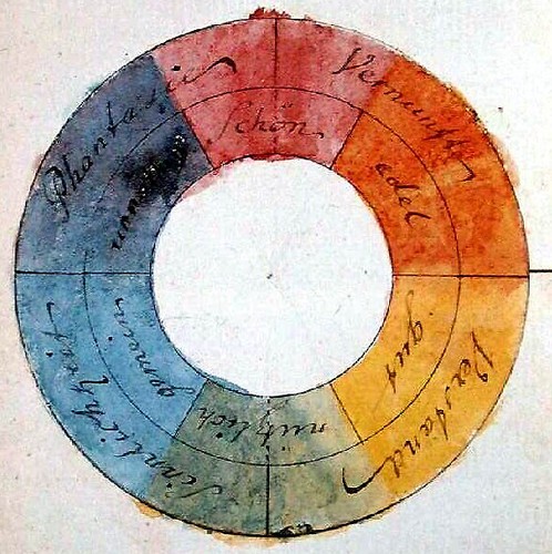 Bild:  Colour Circle
