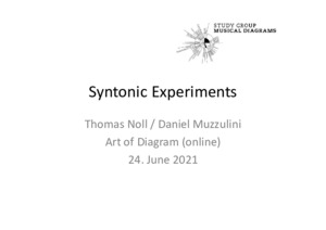 Picture: "Art of Diagram"-Talk 8 / Extra material