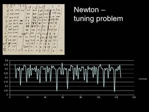 Picture: Newton – Tuning Problem