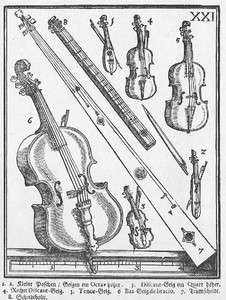 Bild:  Theatrum instrumentorum XXI: Trumscheidt - trumpet marine