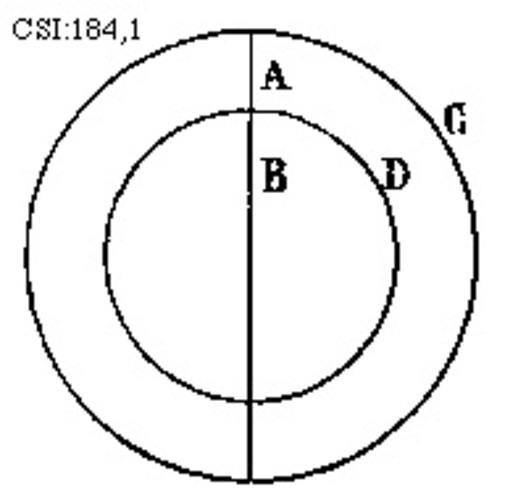 Bild:  Circles