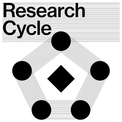 Bild:  Research Cycle