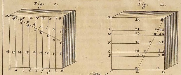 Bild:  Helicone Ptolemaei