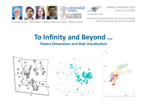 Bild:  To Infinity and Beyond ... Timbre Dimensions and their Visualization