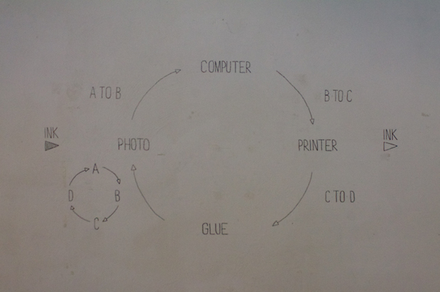 Picture: Perform Interdependency - participatory and collaborative strategies in the arts